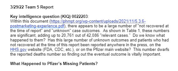 Pfizer's missing patients
